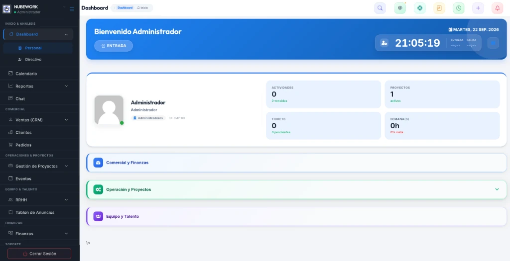 Nubeflow business operations dashboard
